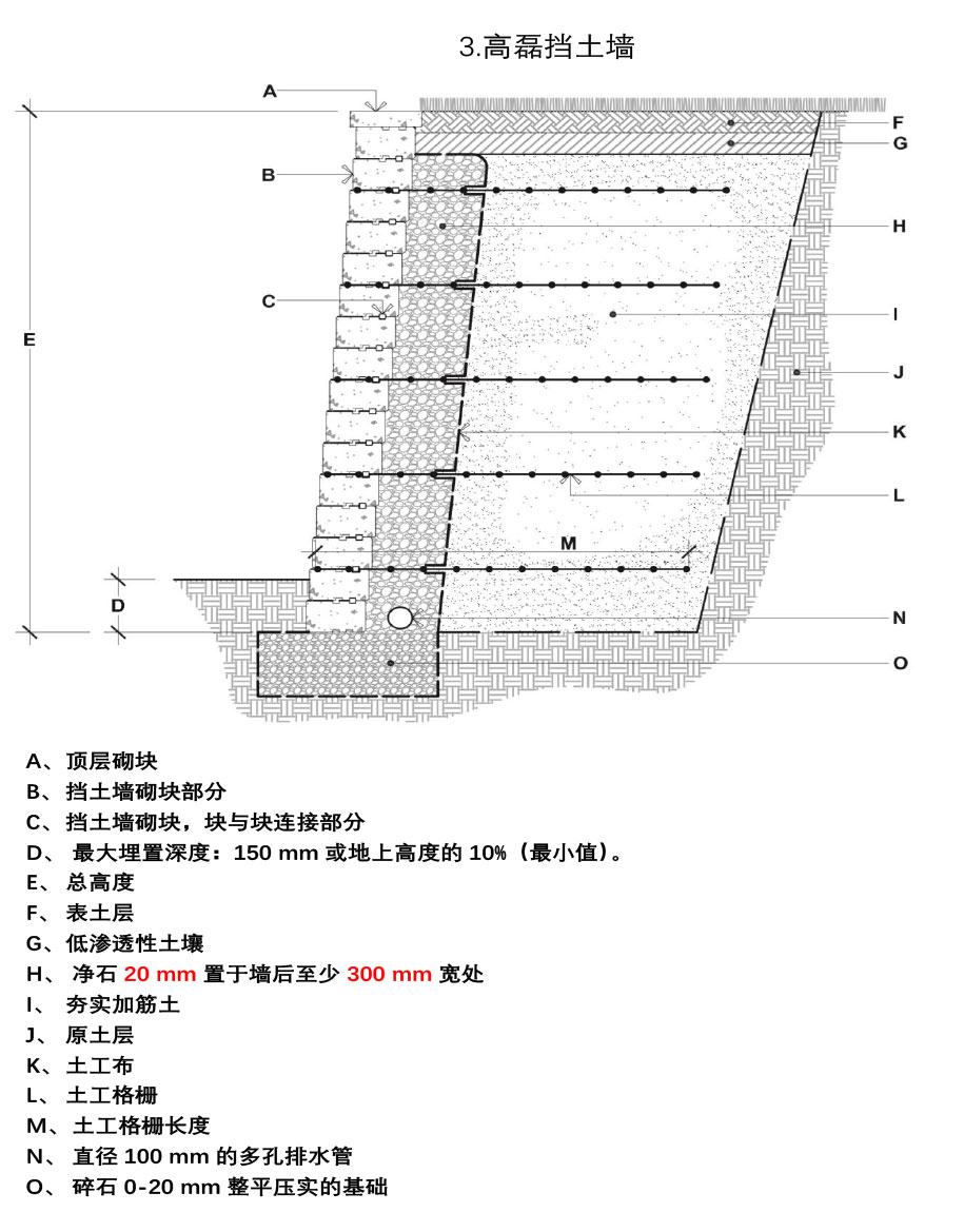 淄博金建新型建材有限公司